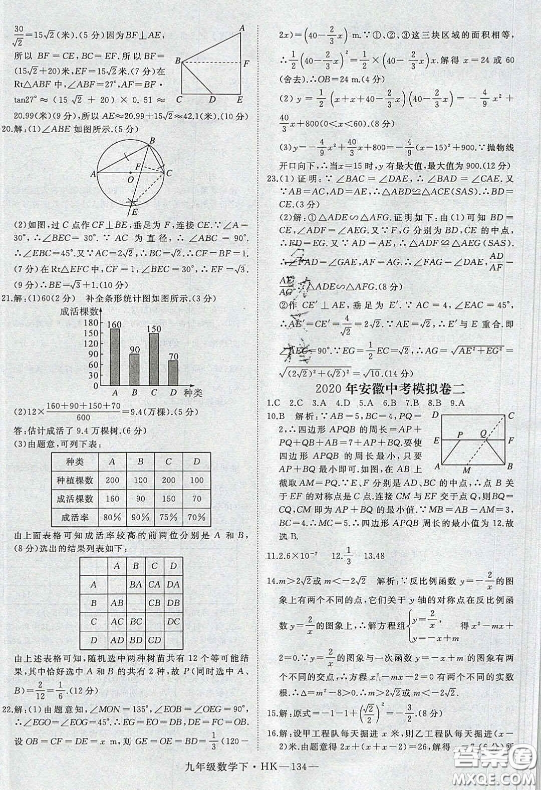 安徽專用2020優(yōu)翼學(xué)練優(yōu)九年級數(shù)學(xué)下冊滬教版答案