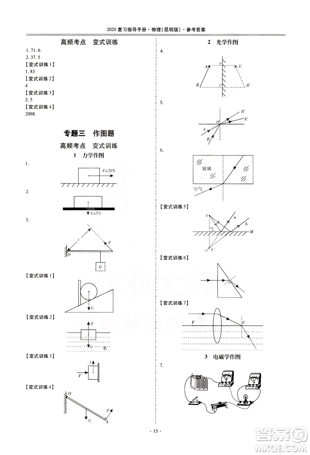 2020年昆明市初中學(xué)業(yè)水平考試復(fù)習(xí)指導(dǎo)手冊(cè)物理參考答案