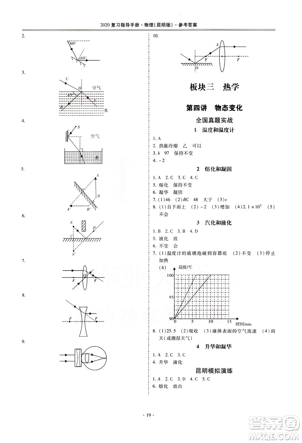 2020年昆明市初中學(xué)業(yè)水平考試復(fù)習(xí)指導(dǎo)手冊(cè)物理參考答案