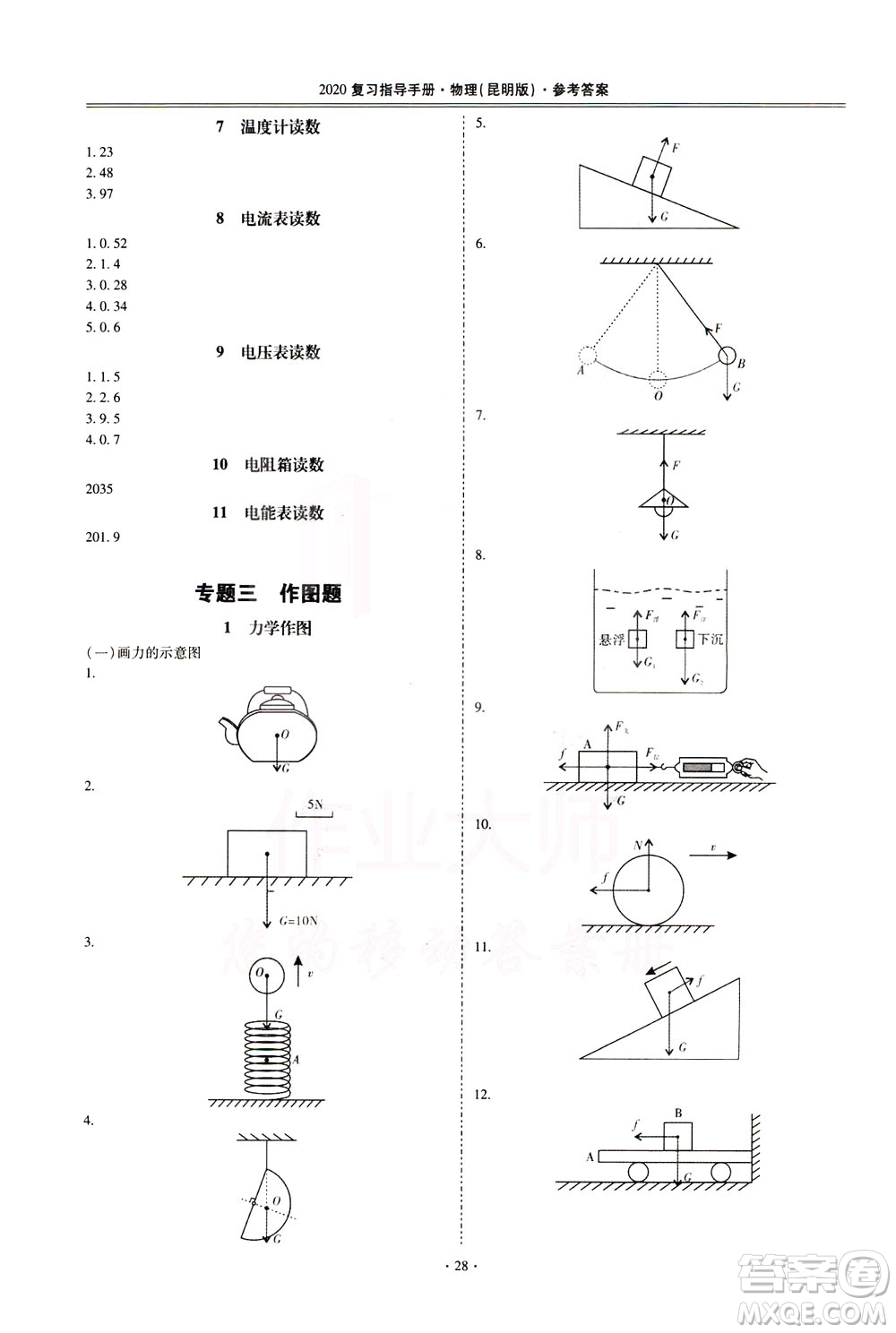 2020年昆明市初中學(xué)業(yè)水平考試復(fù)習(xí)指導(dǎo)手冊(cè)物理參考答案