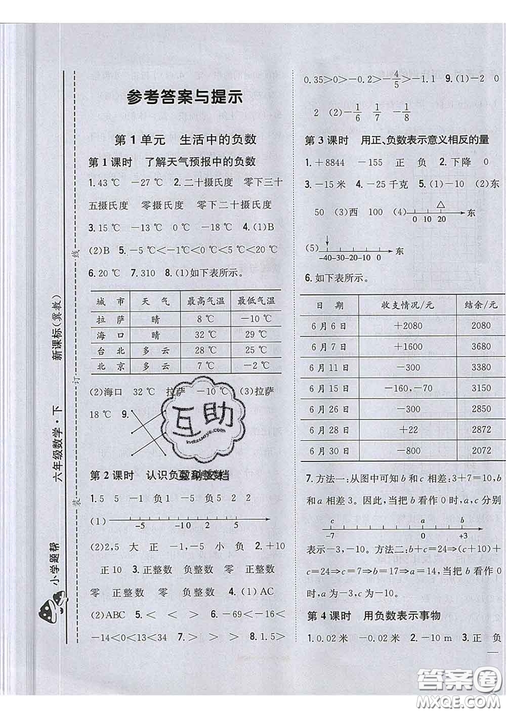 2020春梓耕書系小學題幫六年級數(shù)學下冊冀教版答案