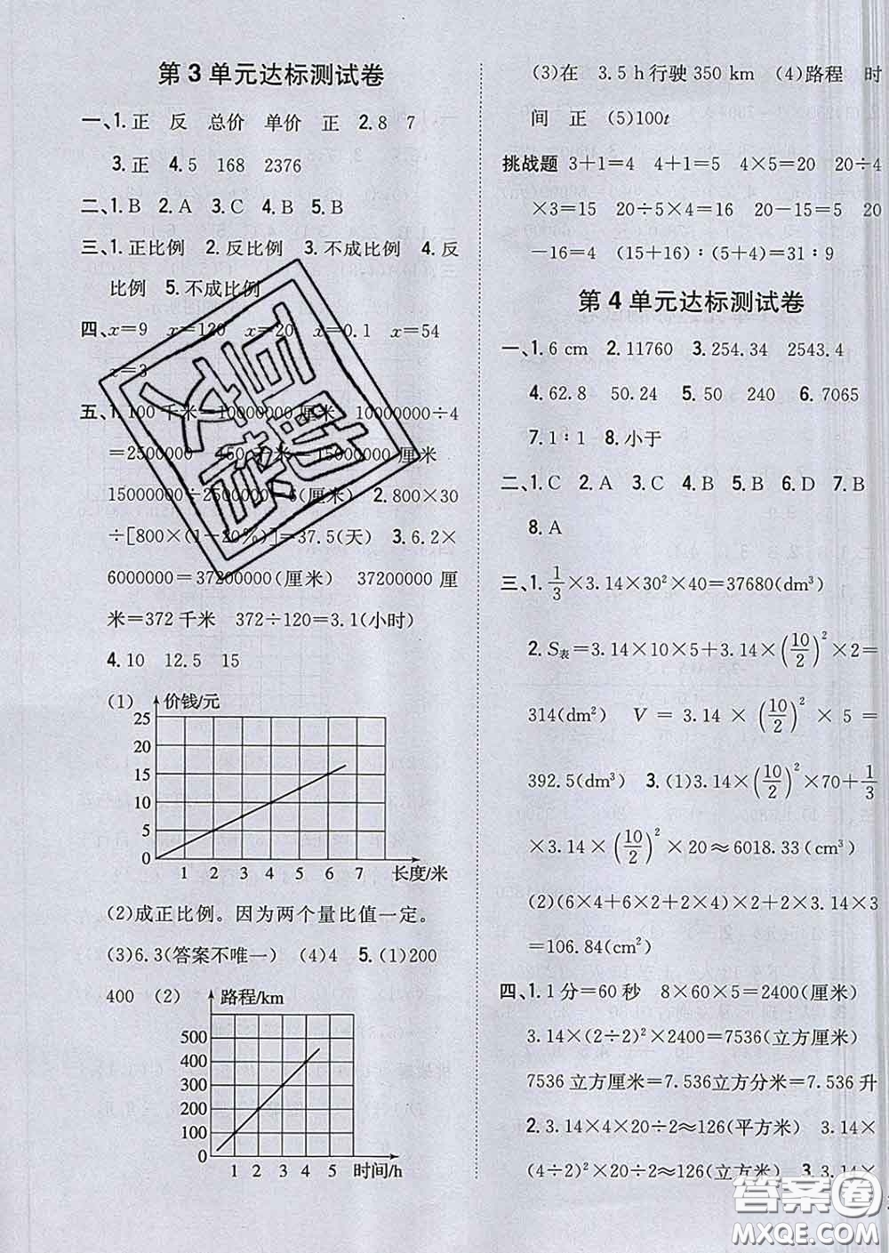 2020春梓耕書系小學題幫六年級數(shù)學下冊冀教版答案