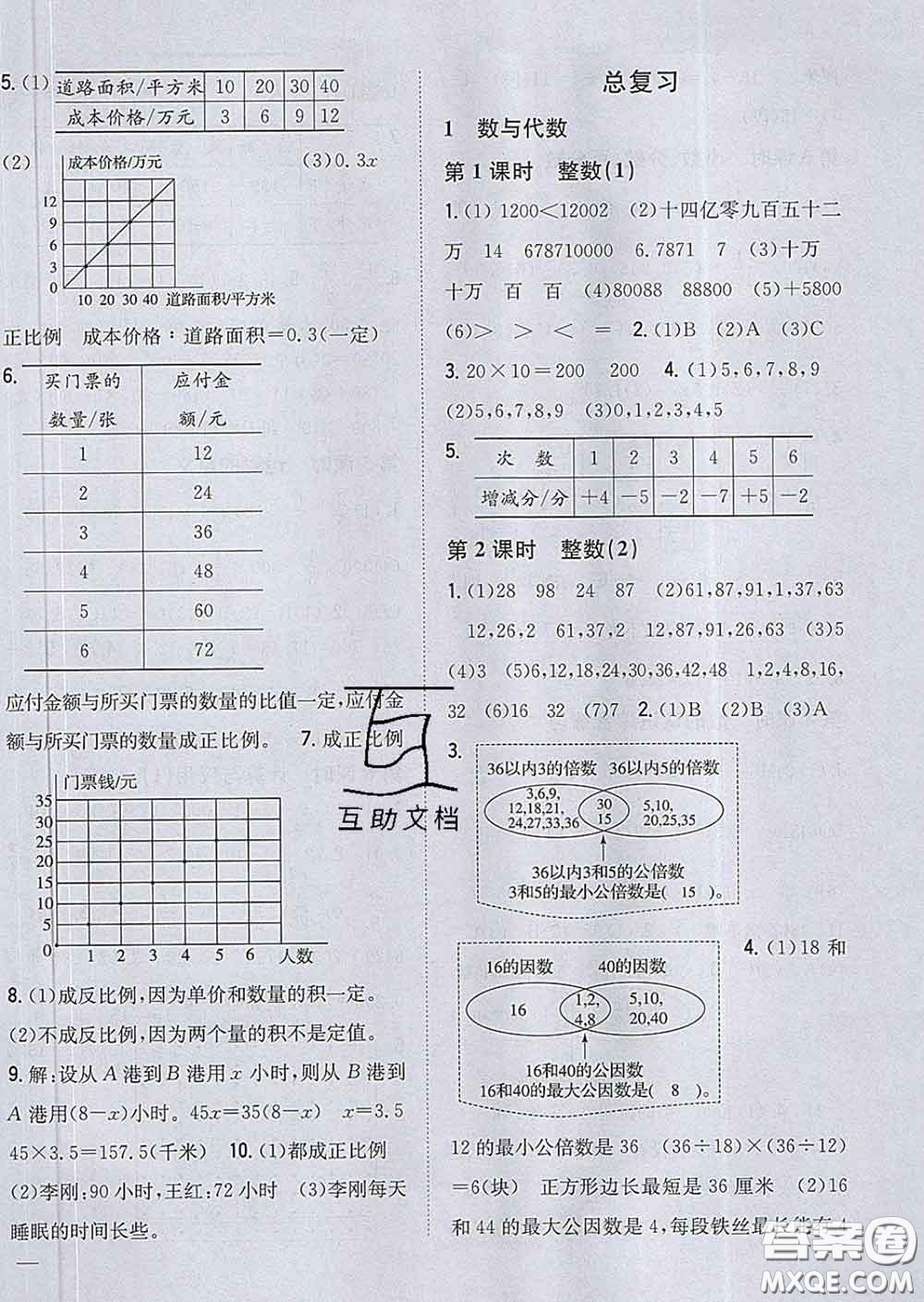 2020春梓耕書(shū)系小學(xué)題幫六年級(jí)數(shù)學(xué)下冊(cè)北師版答案