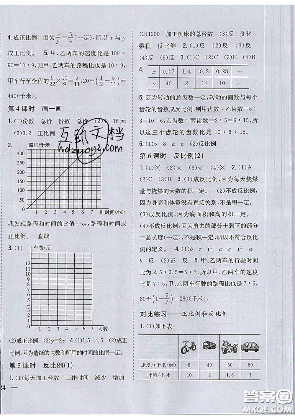 2020春梓耕書(shū)系小學(xué)題幫六年級(jí)數(shù)學(xué)下冊(cè)北師版答案