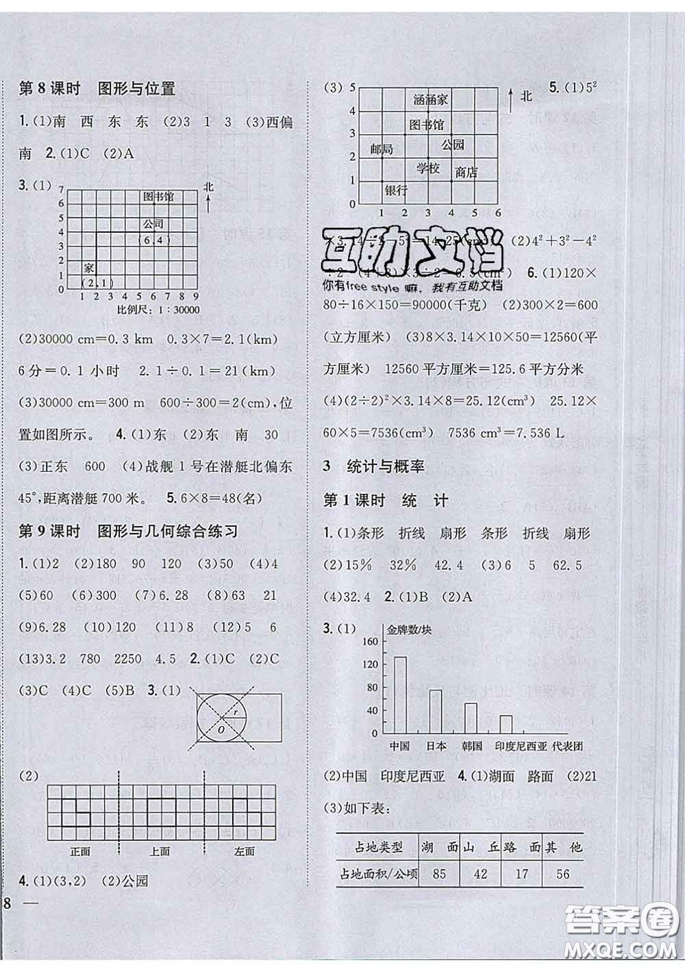 2020春梓耕書(shū)系小學(xué)題幫六年級(jí)數(shù)學(xué)下冊(cè)北師版答案