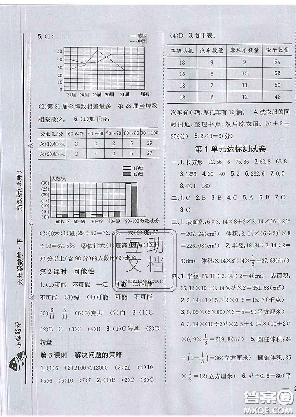 2020春梓耕書(shū)系小學(xué)題幫六年級(jí)數(shù)學(xué)下冊(cè)北師版答案