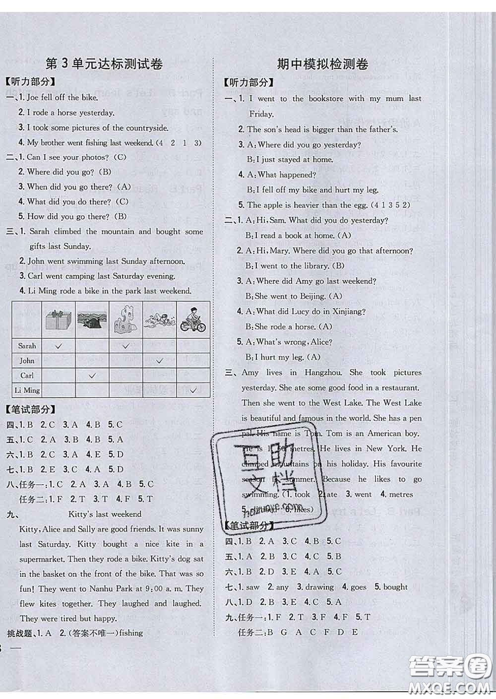 2020春梓耕書系小學(xué)題幫六年級(jí)英語(yǔ)下冊(cè)人教版答案