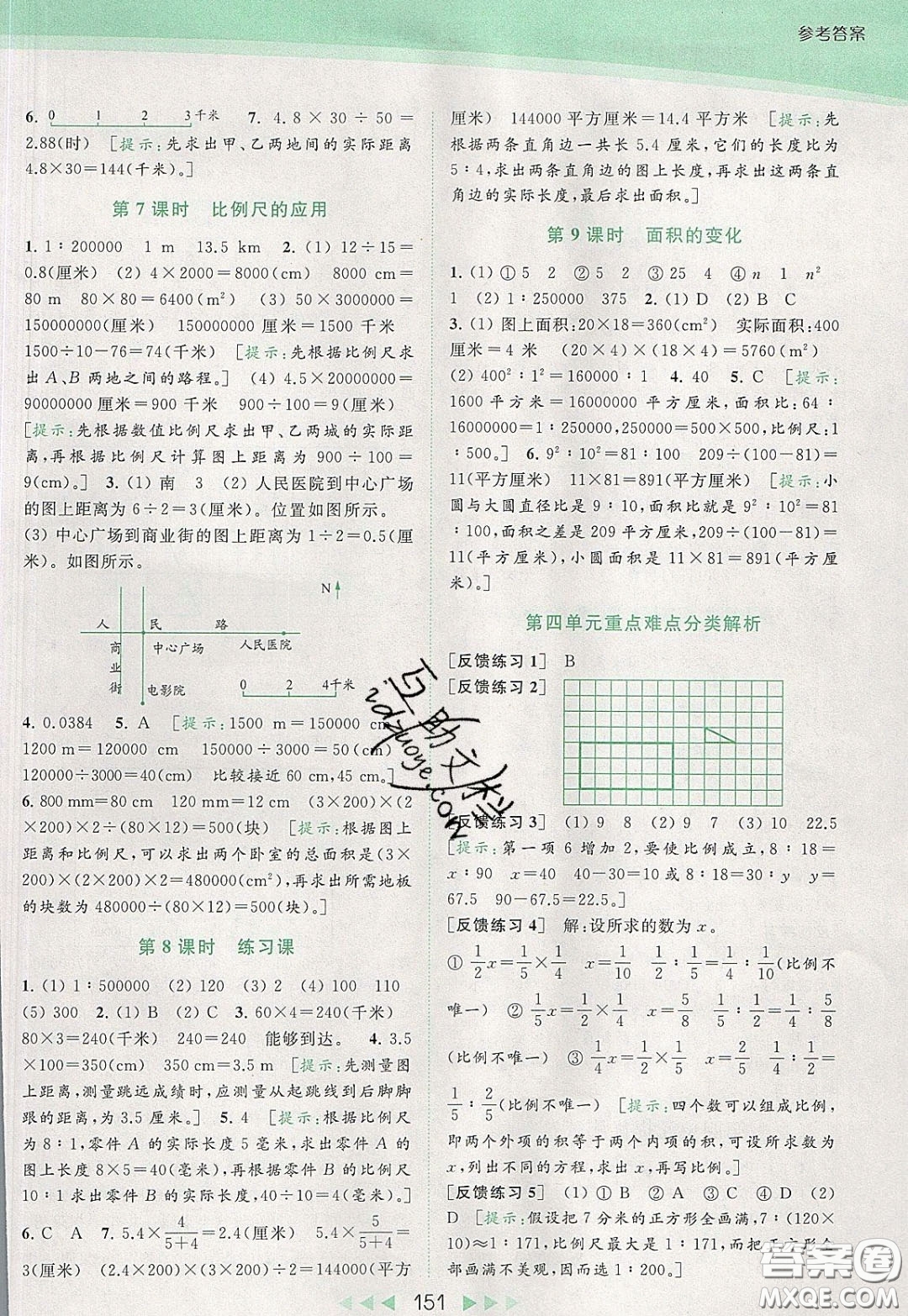 2020春亮點給力提優(yōu)課時作業(yè)本六年級下冊數(shù)學江蘇版參考答案