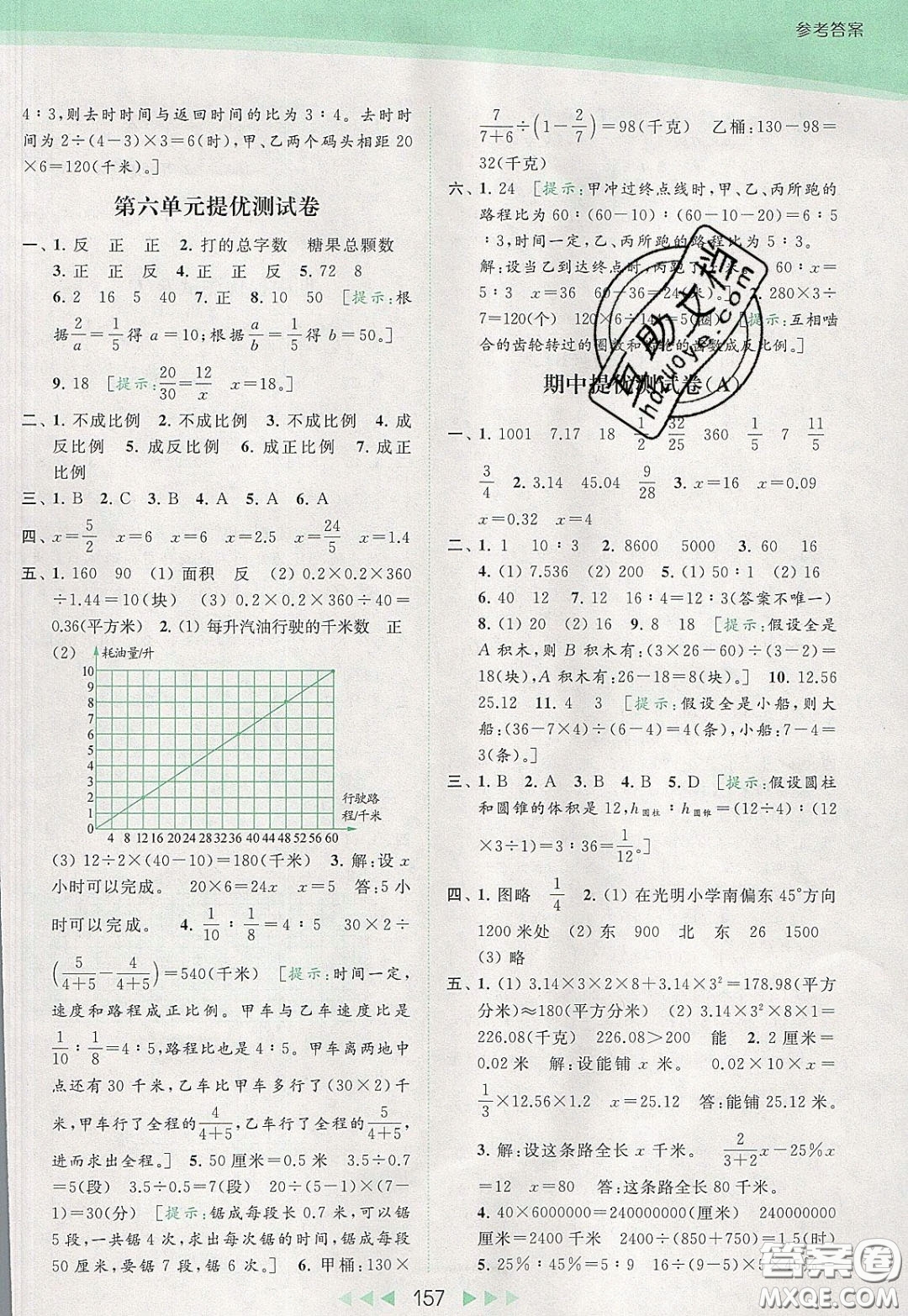 2020春亮點給力提優(yōu)課時作業(yè)本六年級下冊數(shù)學江蘇版參考答案