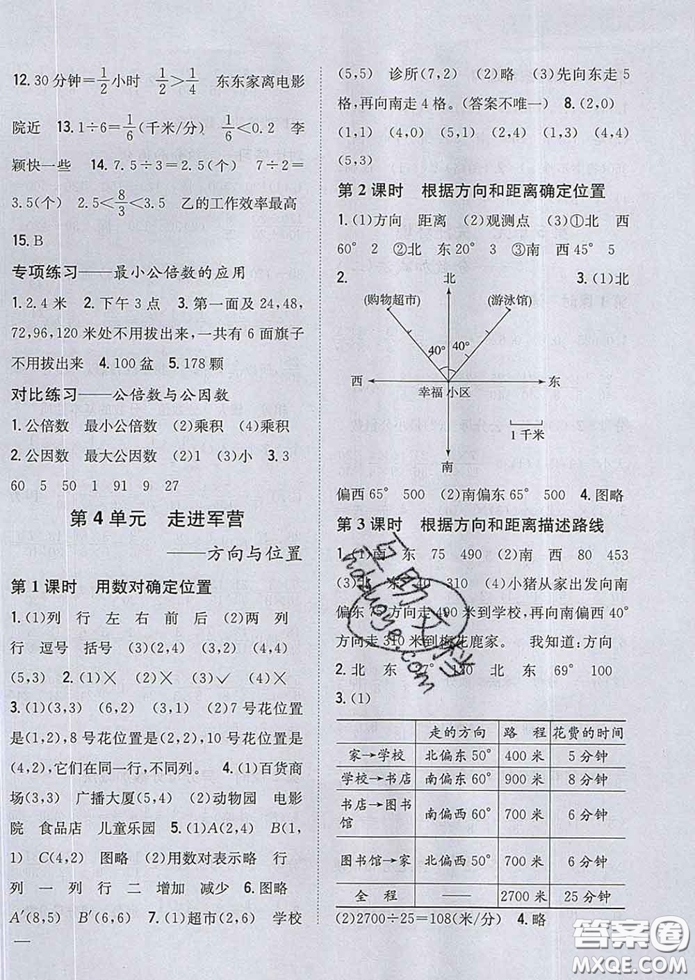 2020春梓耕書(shū)系小學(xué)題幫五年級(jí)數(shù)學(xué)下冊(cè)青島版答案