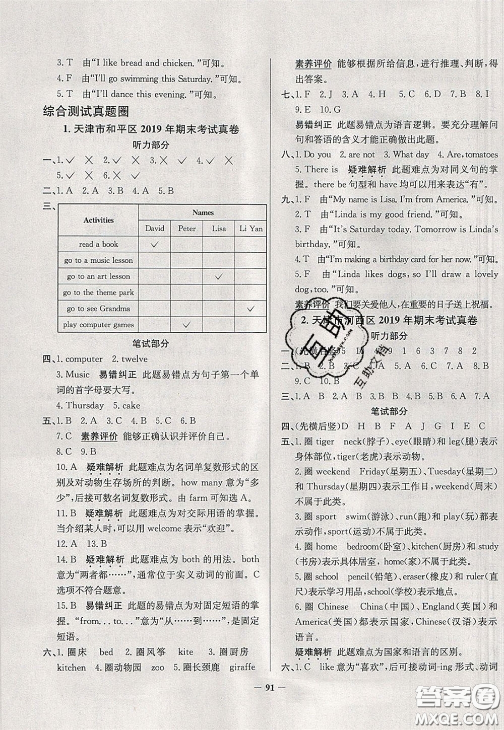 2020年真題圈天津市小學(xué)考試真卷三步練四年級(jí)下冊(cè)英語(yǔ)參考答案