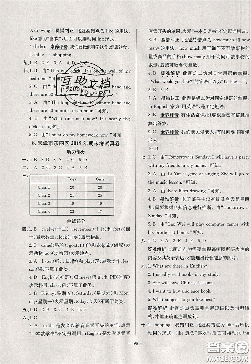 2020年真題圈天津市小學(xué)考試真卷三步練四年級(jí)下冊(cè)英語(yǔ)參考答案