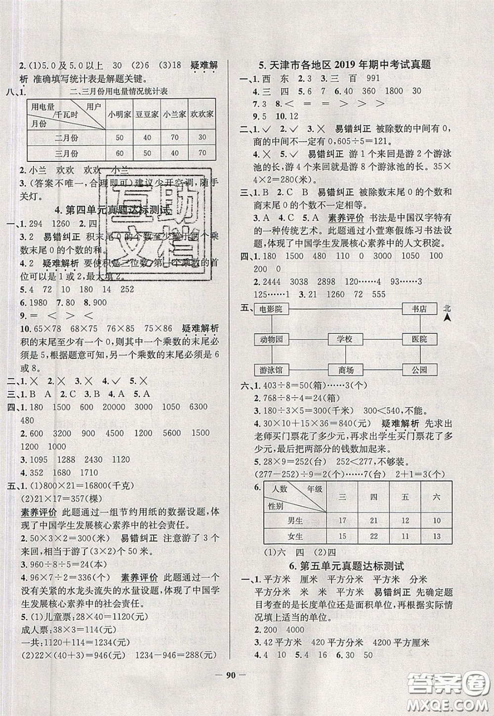 2020年真題圈天津市小學(xué)考試真卷三步練三年級(jí)下冊(cè)數(shù)學(xué)參考答案