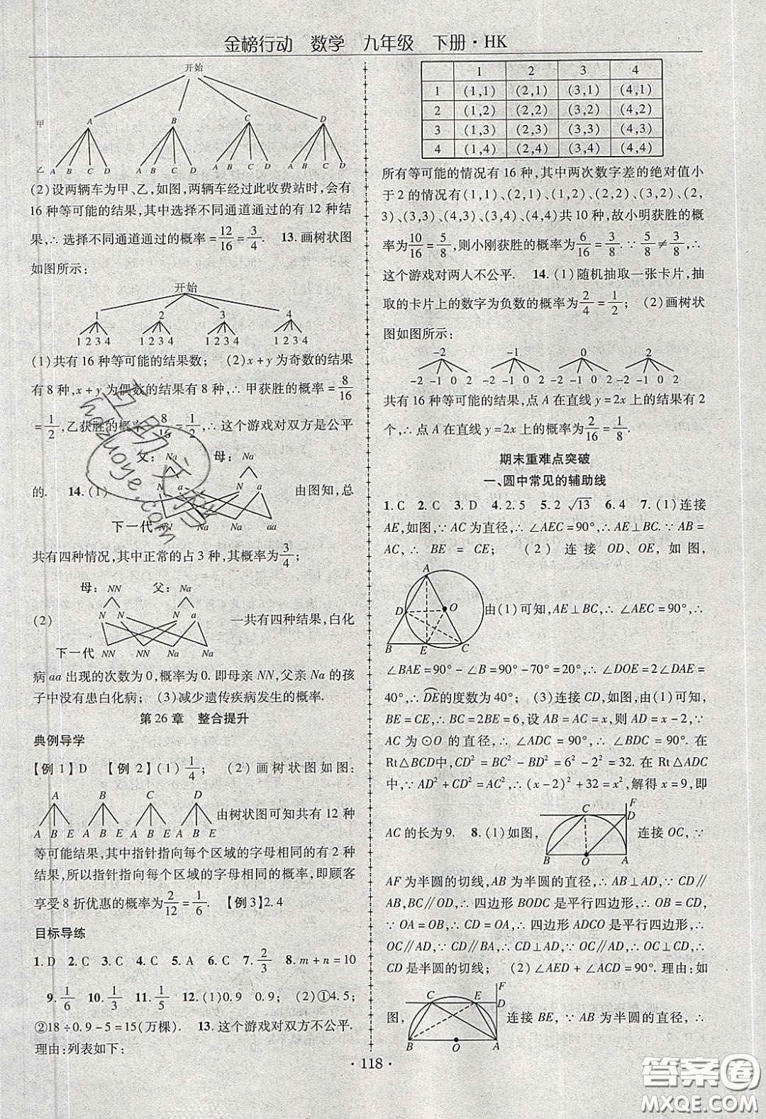 海韻圖書2020年金榜行動課時導(dǎo)學(xué)案九年級數(shù)學(xué)下冊滬科版答案