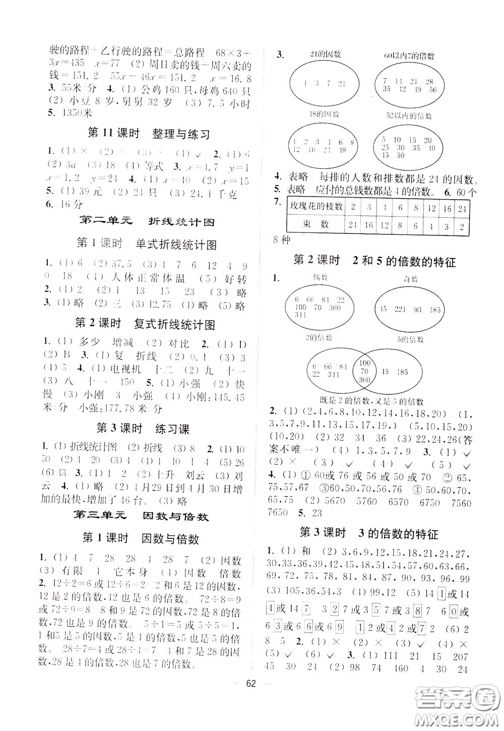 2020年課時金練數(shù)學(xué)五年級下冊江蘇版參考答案