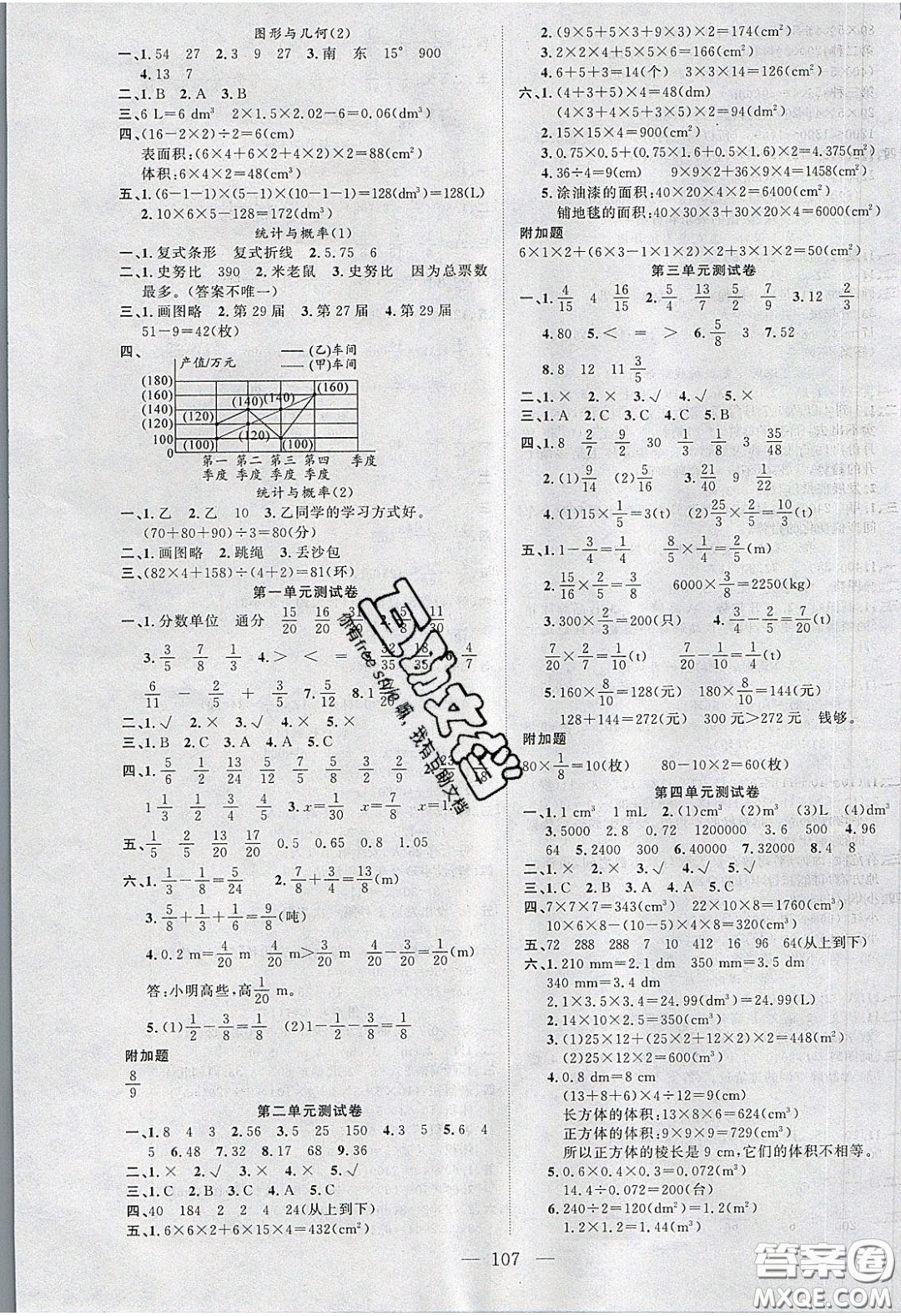 原創(chuàng)新課堂2020五年級(jí)數(shù)學(xué)下冊(cè)北師大版答案