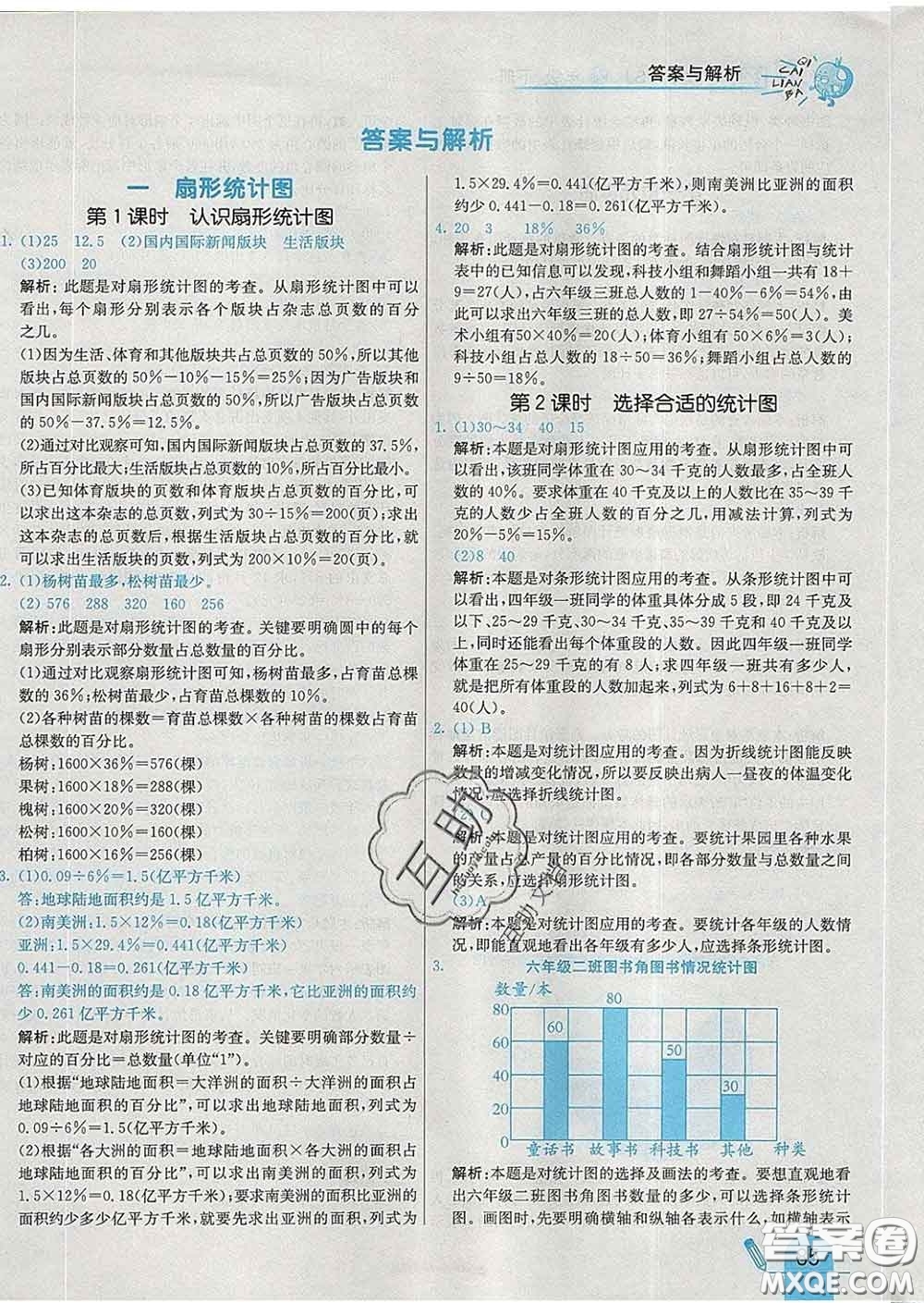 河北教育出版社2020新版七彩練霸六年級數(shù)學(xué)下冊蘇教版答案