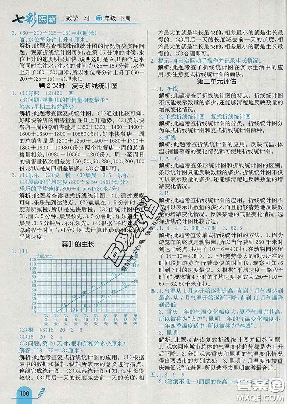 河北教育出版社2020新版七彩練霸五年級數學下冊蘇教版答案