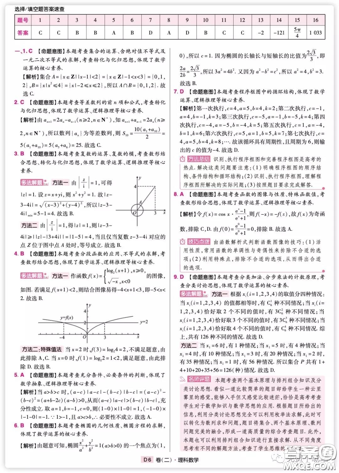 2020年普通高等學(xué)校招生全國(guó)統(tǒng)一考試信息卷二理科數(shù)學(xué)試題及答案