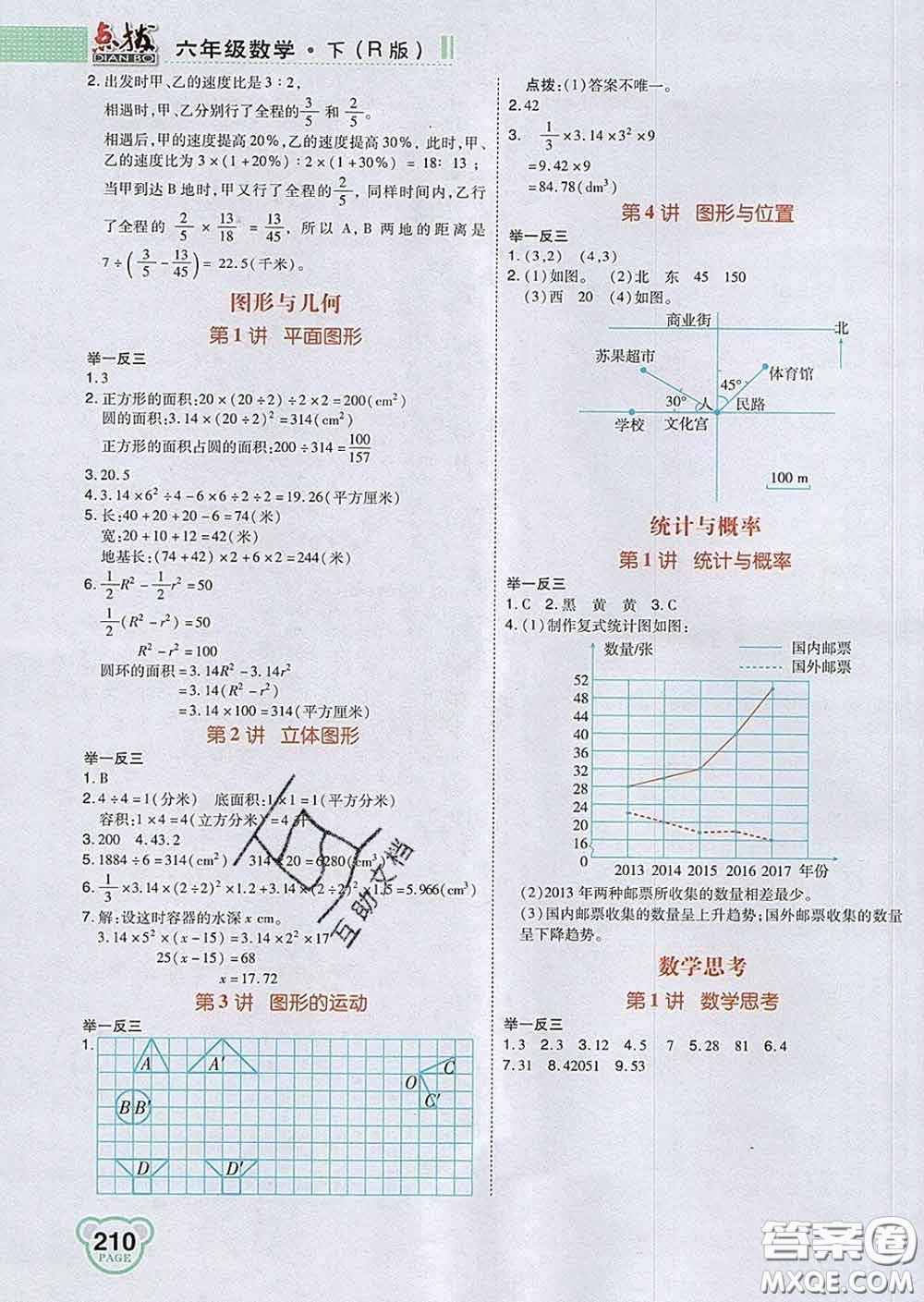 2020春特高級教師點撥六年級數(shù)學(xué)下冊人教版答案