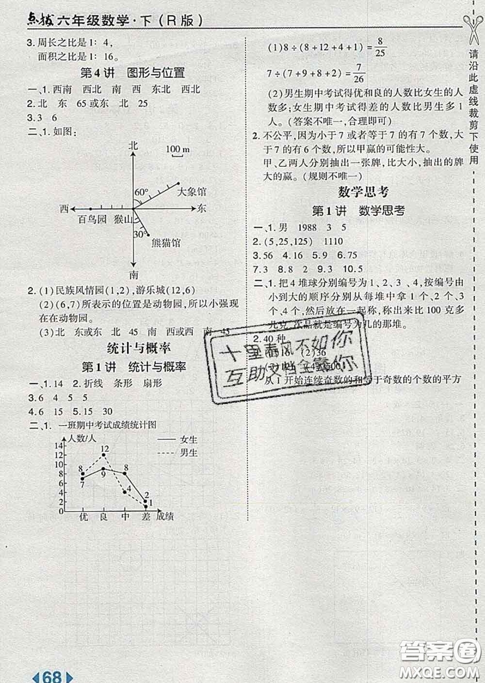 2020春特高級教師點撥六年級數(shù)學(xué)下冊人教版答案