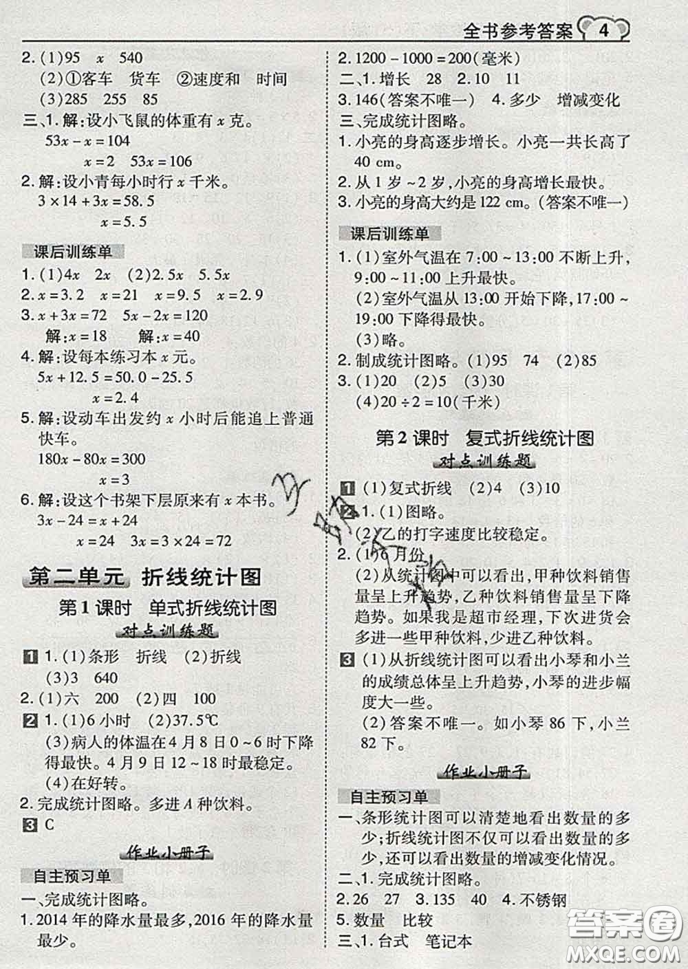 2020春特高級教師點撥五年級數(shù)學下冊蘇教版答案