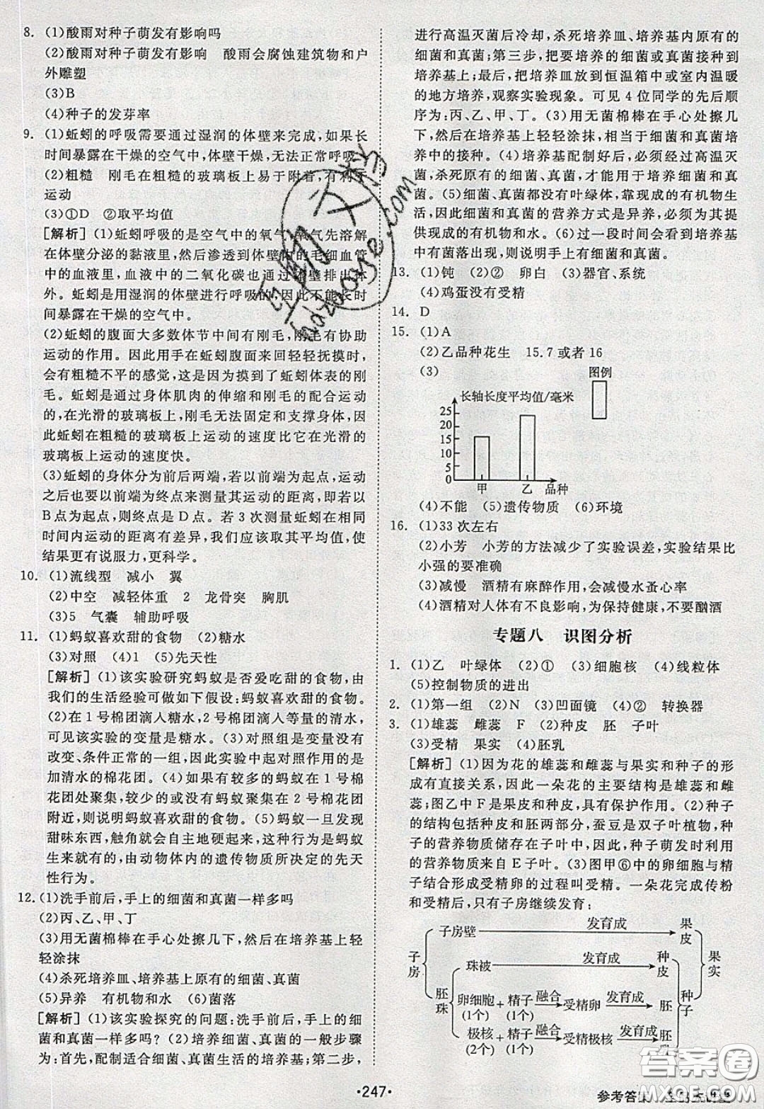 2020春全品大講堂初中生物八年級下冊新課標RJ人教版參考答案