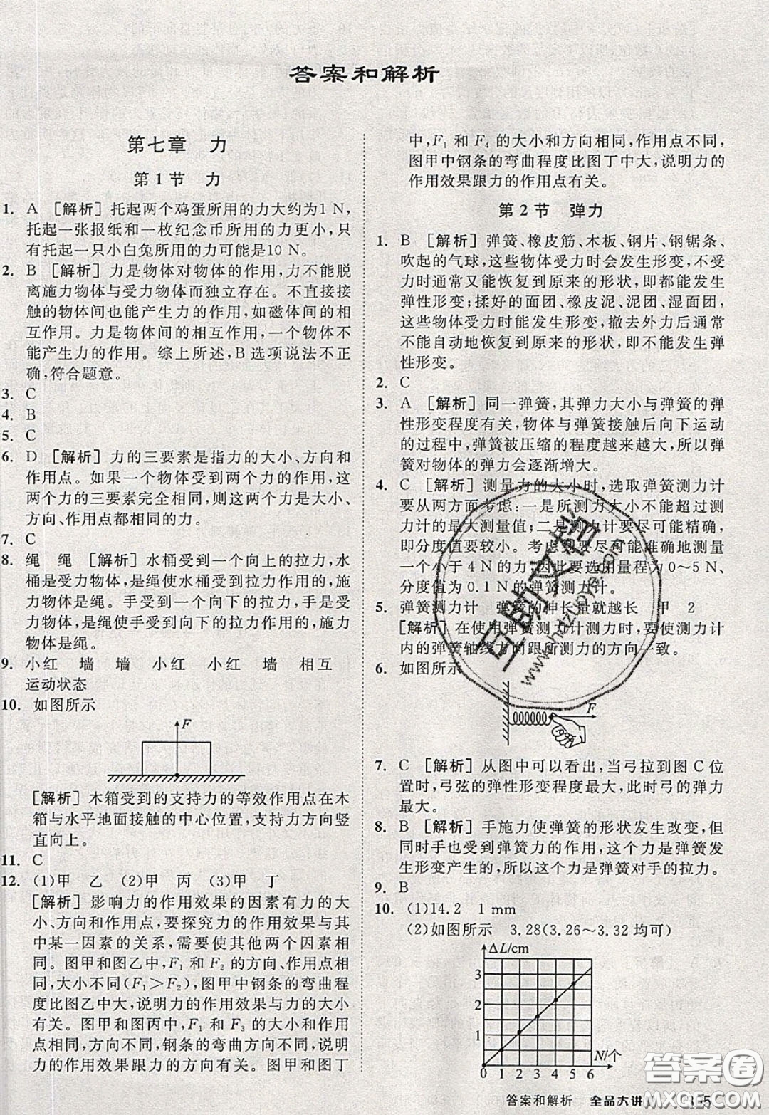 2020春全品大講堂初中物理八年級(jí)下冊(cè)新課標(biāo)RJ人教版參考答案