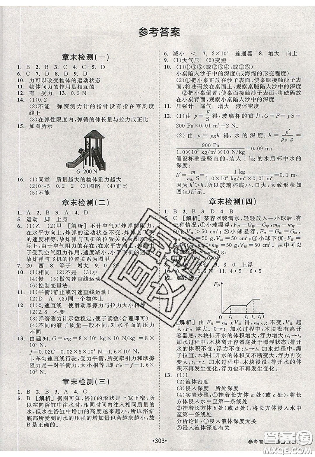 2020春全品大講堂初中物理八年級(jí)下冊(cè)新課標(biāo)RJ人教版參考答案