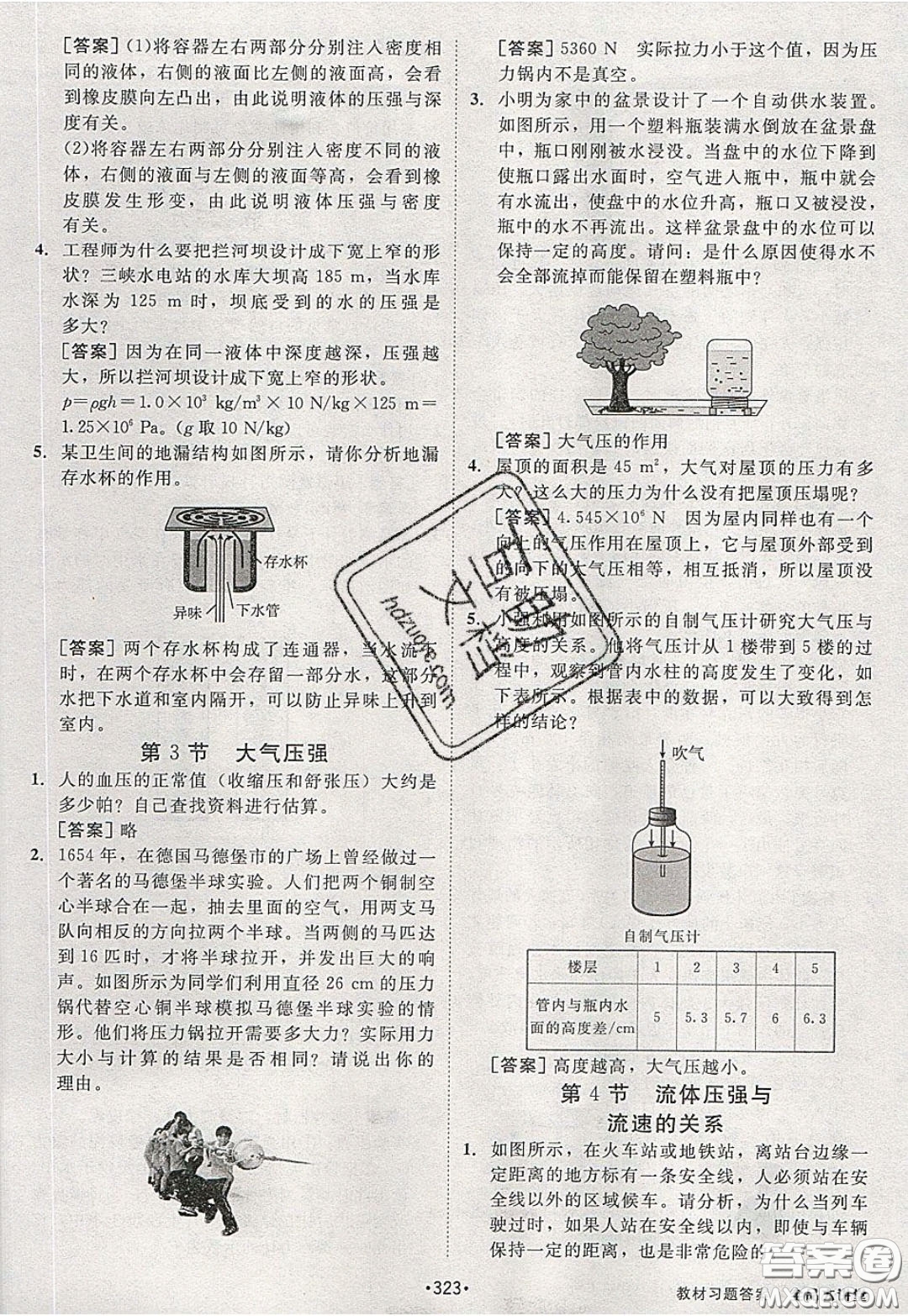 2020春全品大講堂初中物理八年級(jí)下冊(cè)新課標(biāo)RJ人教版參考答案