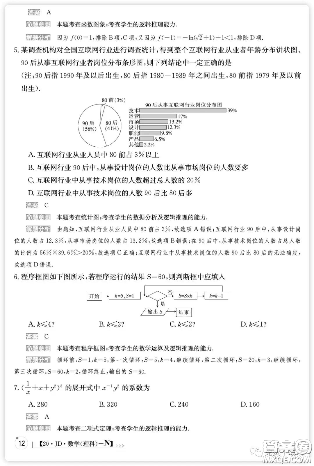 2020屆100所名校高考模擬經(jīng)典卷二理科數(shù)學(xué)試題及答案