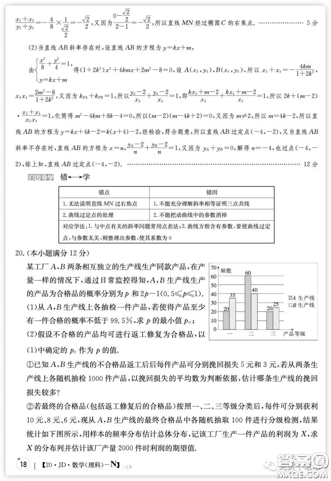 2020屆100所名校高考模擬經(jīng)典卷二理科數(shù)學(xué)試題及答案