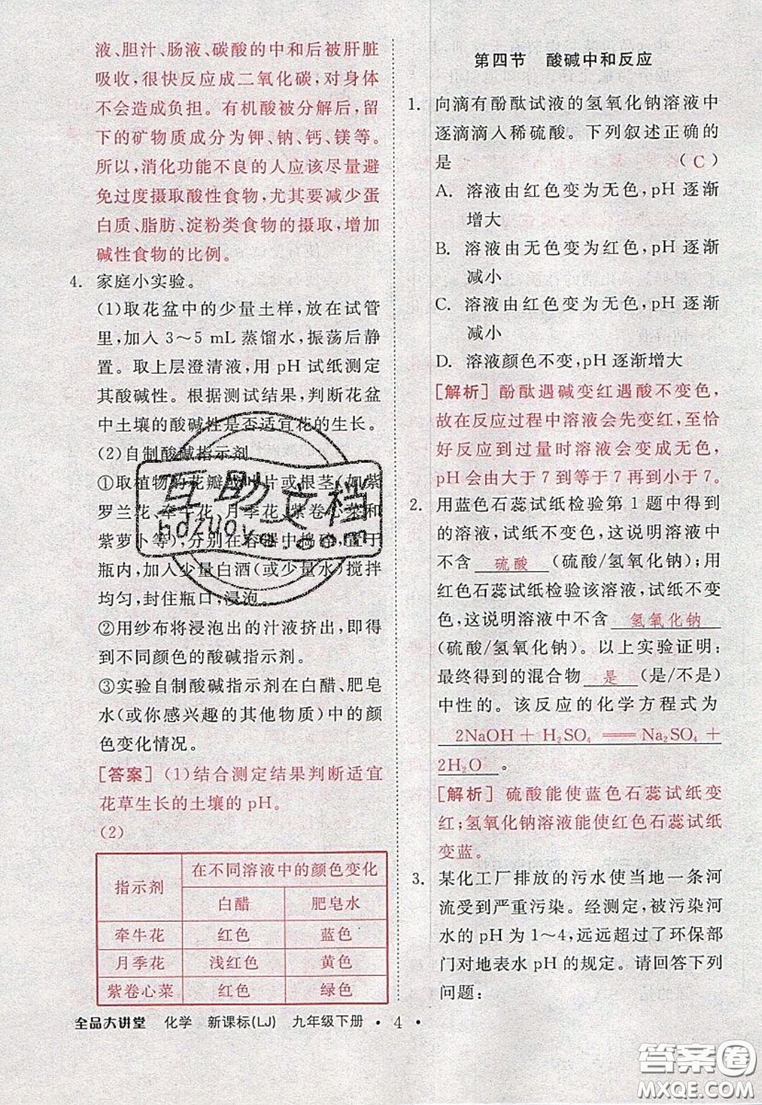 2020春全品大講堂初中化學(xué)九年級(jí)下冊(cè)新課標(biāo)LJ魯教版參考答案