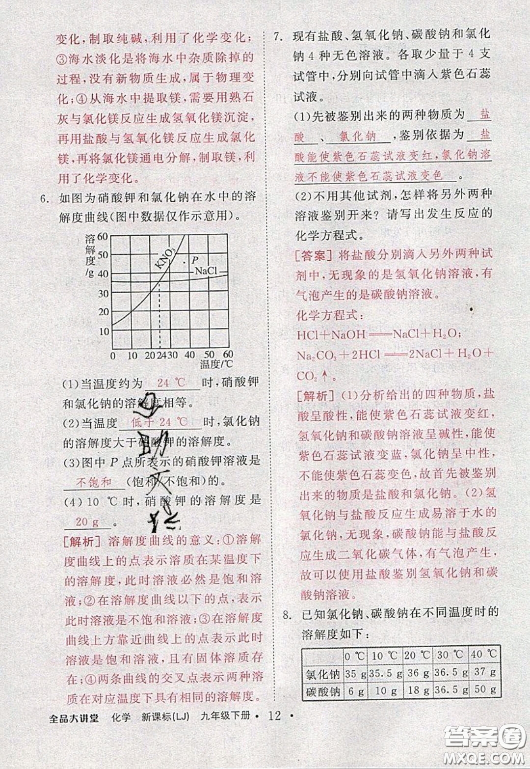 2020春全品大講堂初中化學(xué)九年級(jí)下冊(cè)新課標(biāo)LJ魯教版參考答案