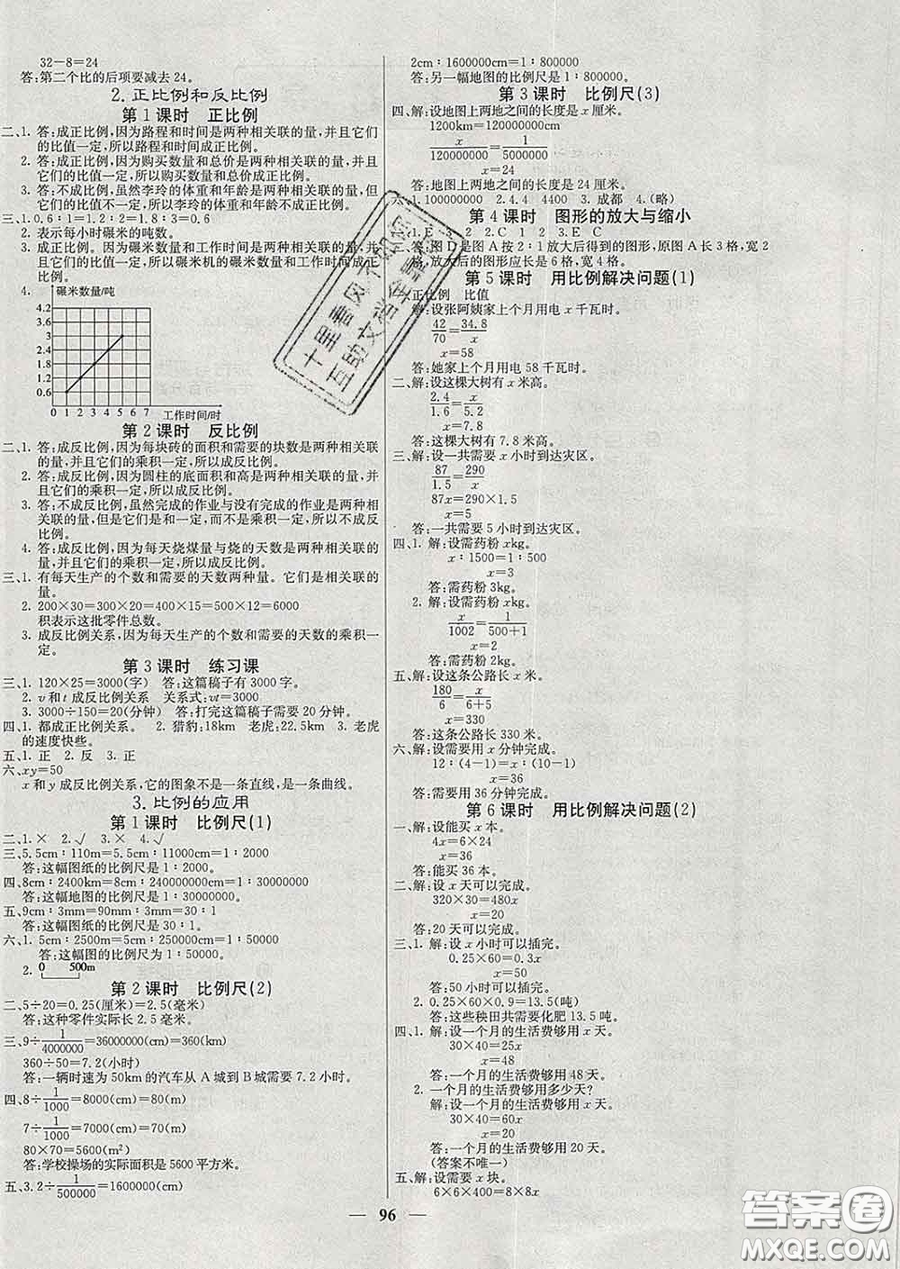 沈陽出版社2020新版梯田文化課堂內(nèi)外六年級數(shù)學(xué)下冊人教版答案