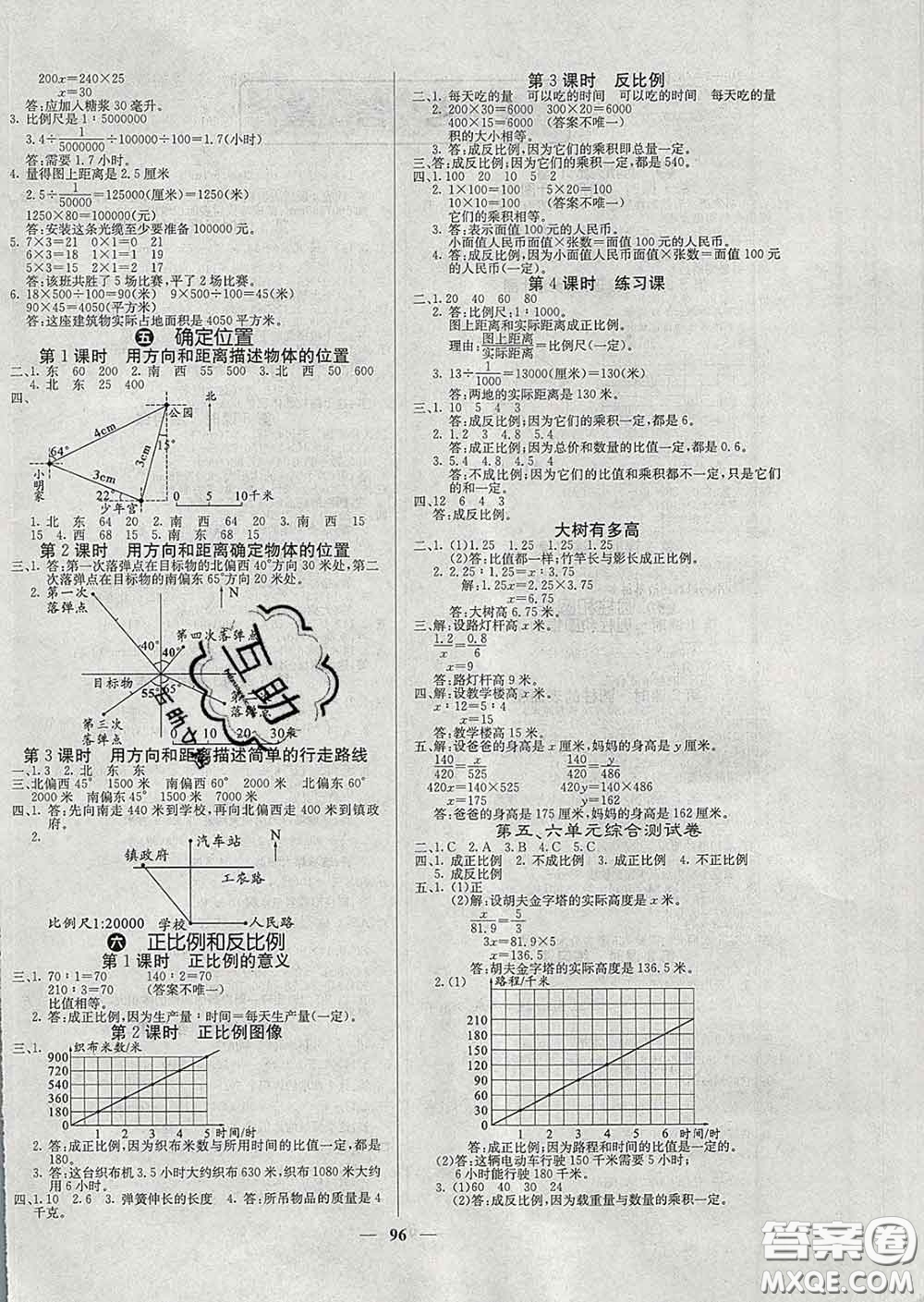 沈陽出版社2020新版梯田文化課堂內(nèi)外六年級(jí)數(shù)學(xué)下冊(cè)蘇教版答案