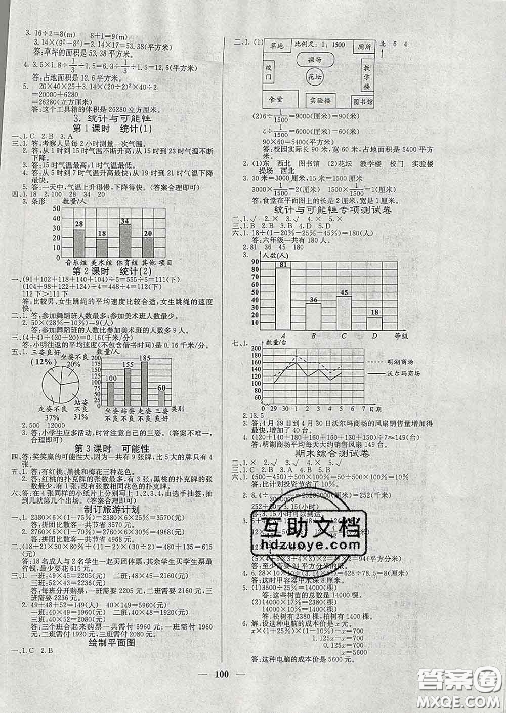 沈陽出版社2020新版梯田文化課堂內(nèi)外六年級(jí)數(shù)學(xué)下冊(cè)蘇教版答案