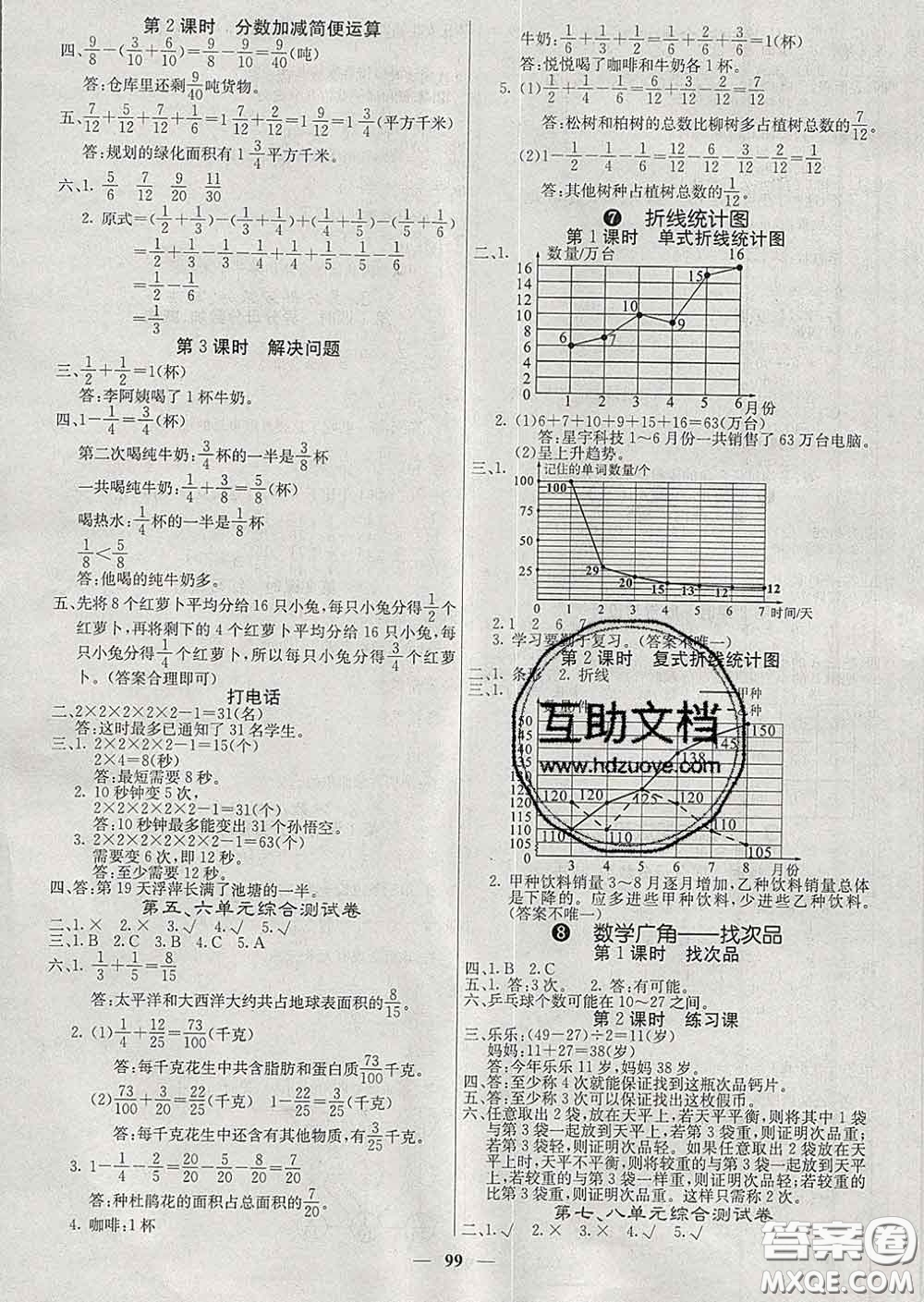 沈陽出版社2020新版梯田文化課堂內(nèi)外五年級數(shù)學(xué)下冊人教版答案