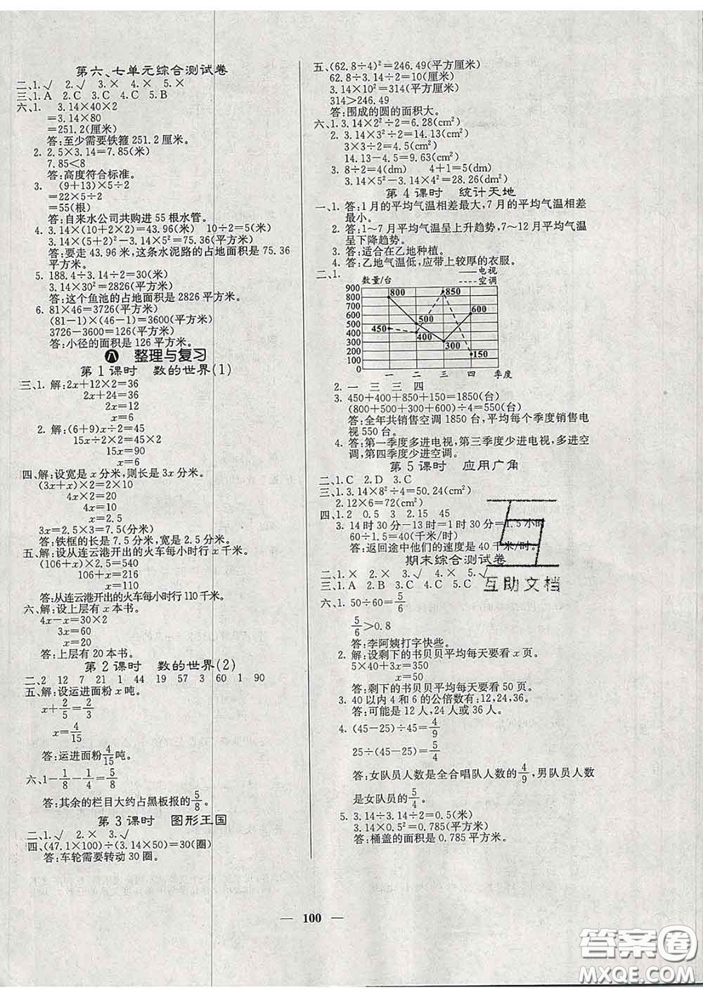 沈陽出版社2020新版梯田文化課堂內(nèi)外五年級數(shù)學(xué)下冊蘇教版答案