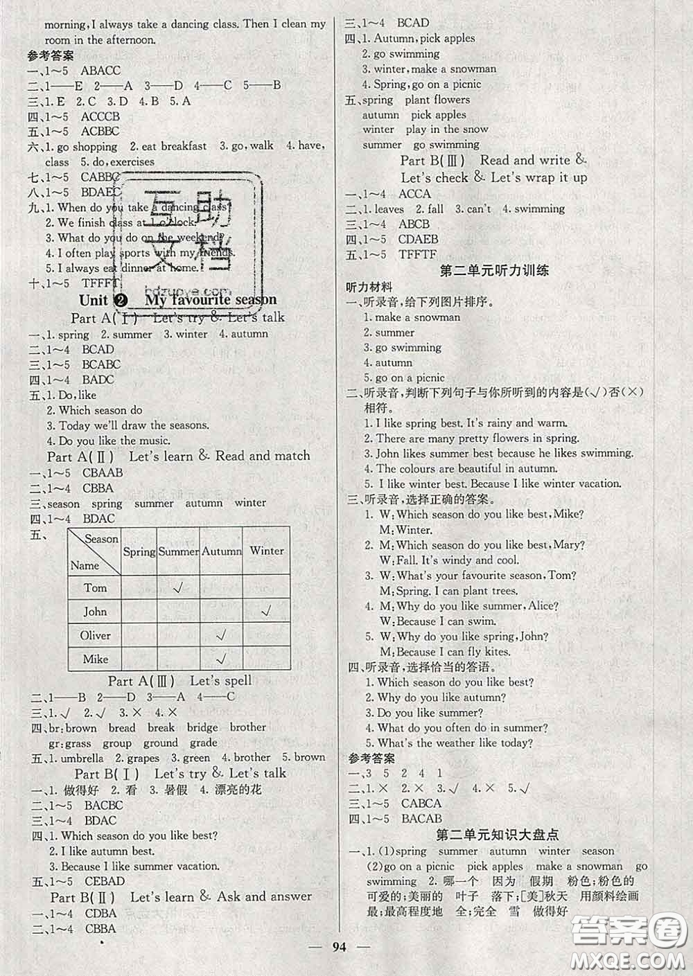 沈陽出版社2020新版梯田文化課堂內(nèi)外五年級英語下冊人教版答案