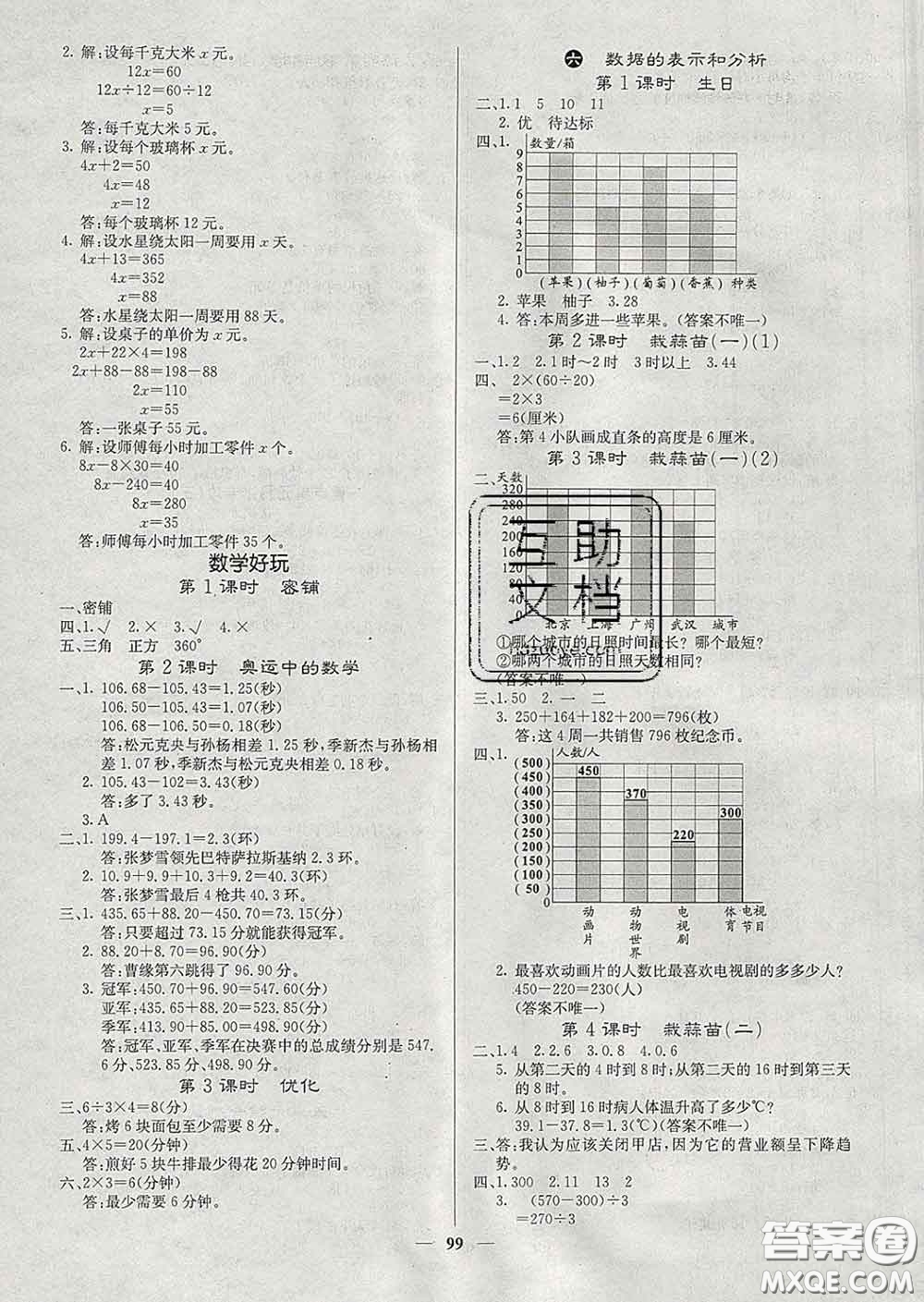 沈陽出版社2020新版梯田文化課堂內外四年級數(shù)學下冊北師版答案