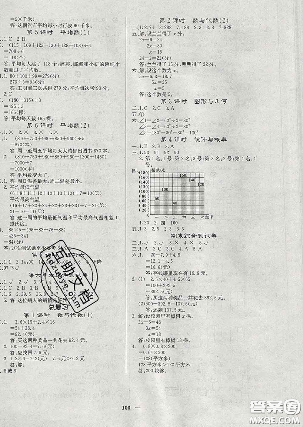 沈陽出版社2020新版梯田文化課堂內外四年級數(shù)學下冊北師版答案