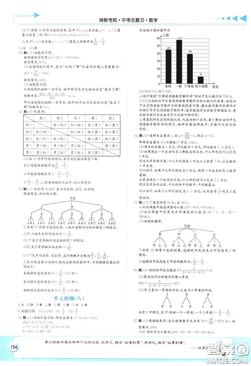 湖南教育出版社2020年湘教考苑中考總復(fù)習(xí)數(shù)學(xué)參考答案