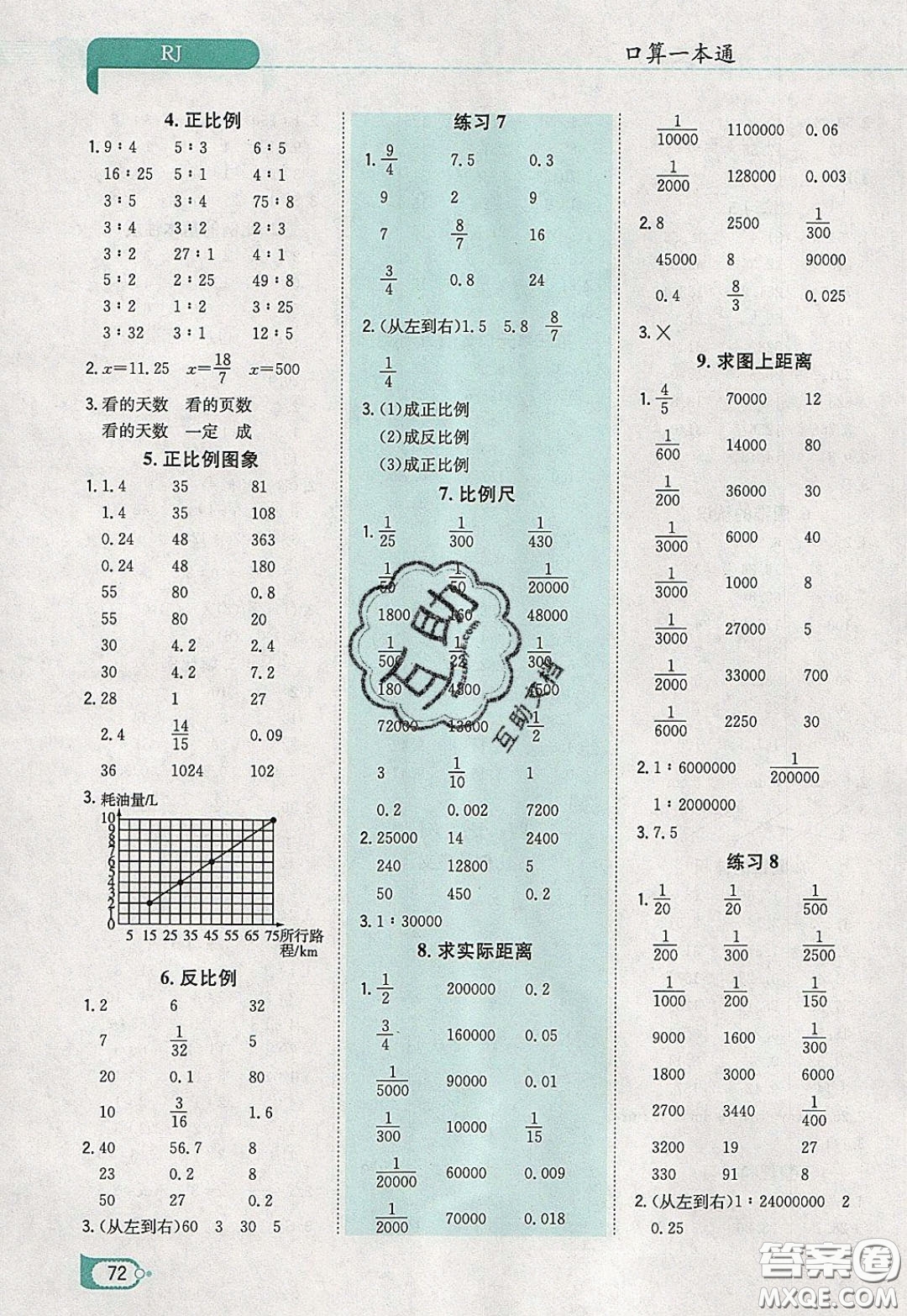 陜西人民教育出版社2020年口算一本通六年級(jí)數(shù)學(xué)下人教版RJ版參考答案