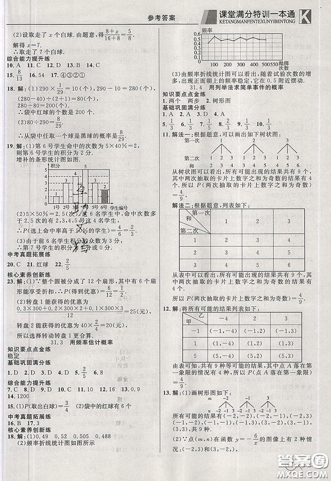 2020年贏在課堂滿分特訓(xùn)一本通九年級(jí)下冊(cè)數(shù)學(xué)冀教版參考答案