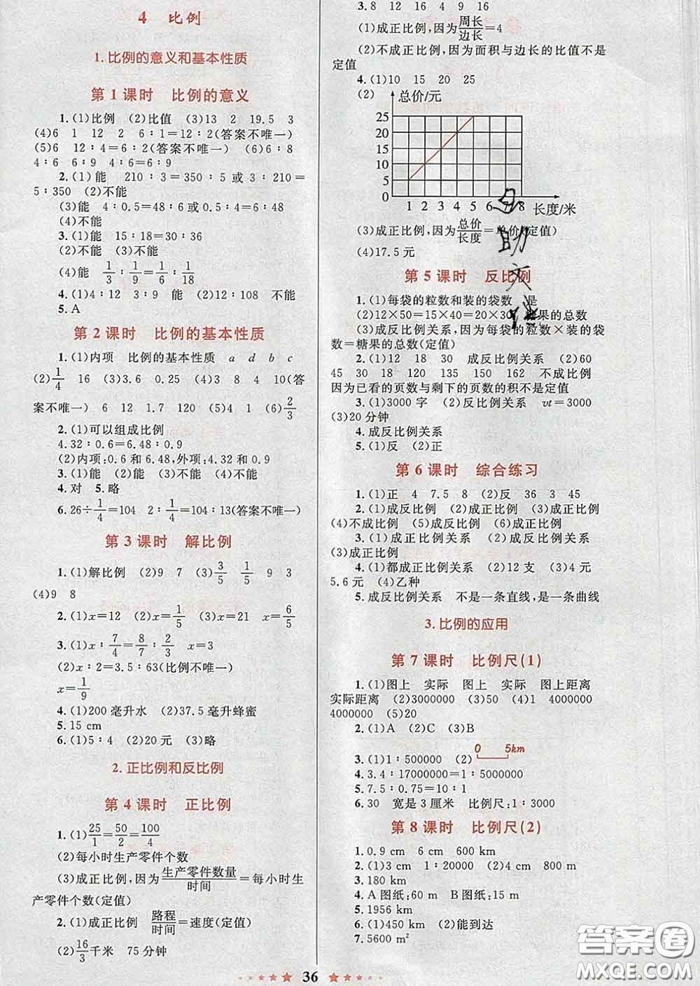 2020新版小學同步測控全優(yōu)設(shè)計超人天天練六年級數(shù)學人教版答案