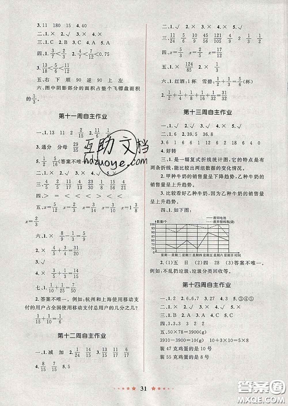 2020新版小學(xué)同步測(cè)控全優(yōu)設(shè)計(jì)超人天天練五年級(jí)數(shù)學(xué)人教版答案