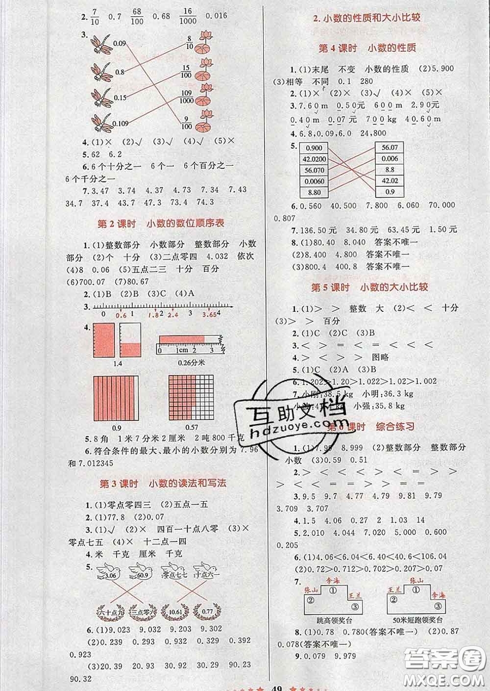 2020新版小學(xué)同步測控全優(yōu)設(shè)計(jì)超人天天練四年級數(shù)學(xué)人教版答案