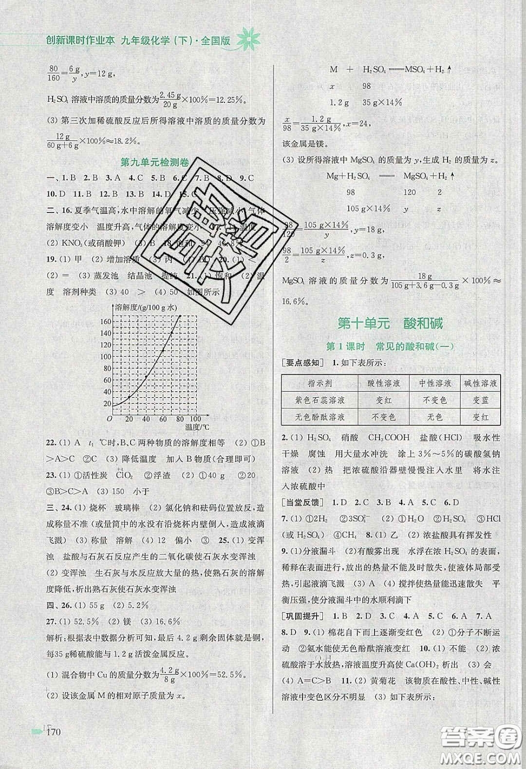 江蘇鳳凰美術出版社2020創(chuàng)新課時作業(yè)本九年級化學下冊全國版答案