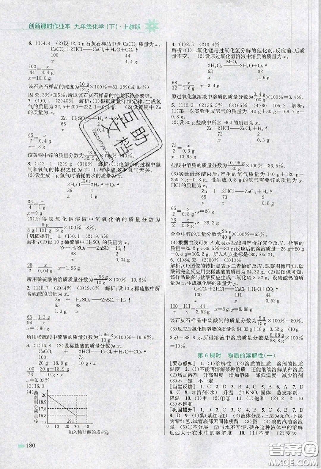 江蘇鳳凰美術(shù)出版社2020創(chuàng)新課時(shí)作業(yè)本九年級(jí)化學(xué)下冊(cè)上教版答案